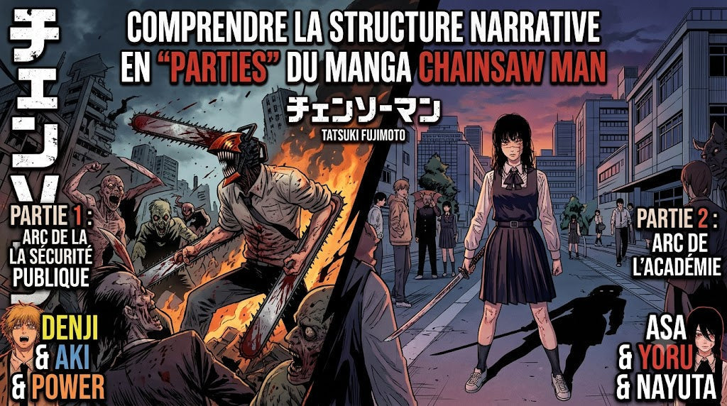 Comprendre la structure narrative en "parties" du manga